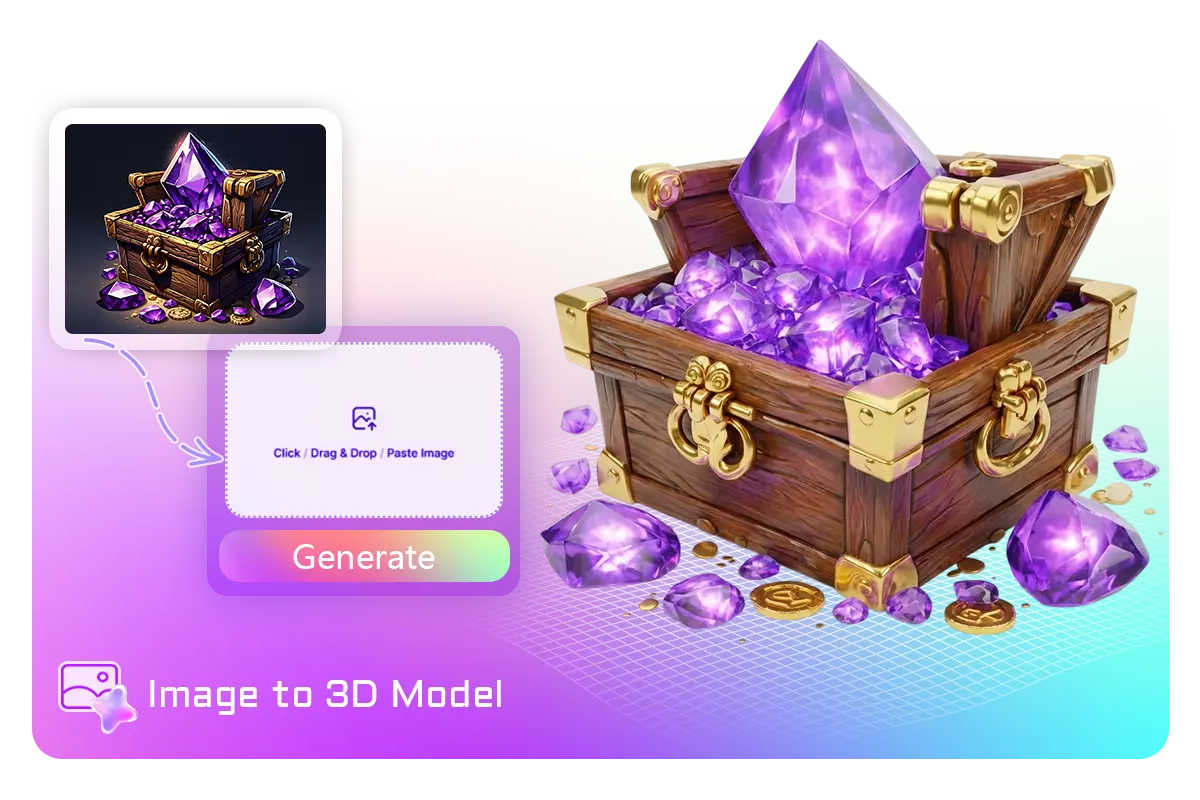 image to 3d model