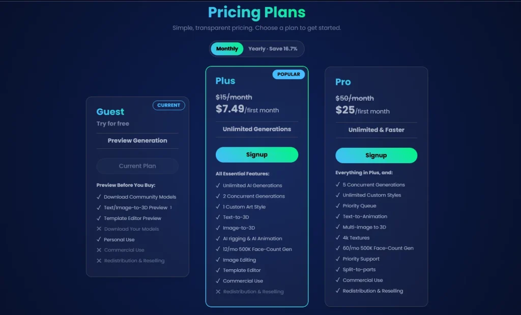 Sloyd pricelist