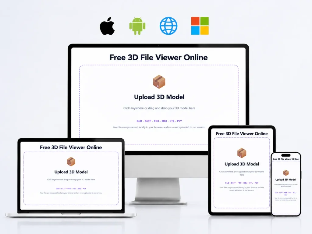 Works Across Devices and Platforms