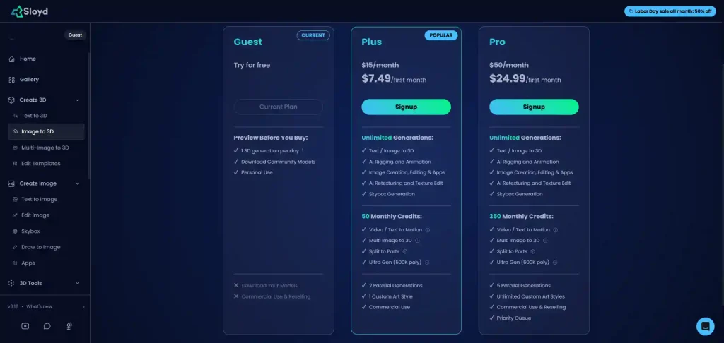 sloyd pricelist