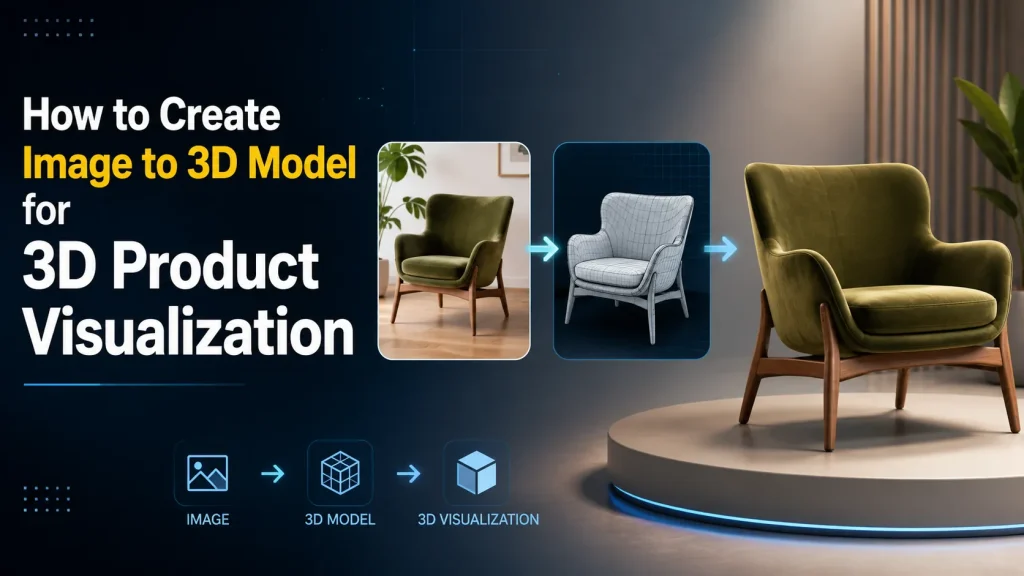How to Create Image to 3D Model for 3D Product Visualization