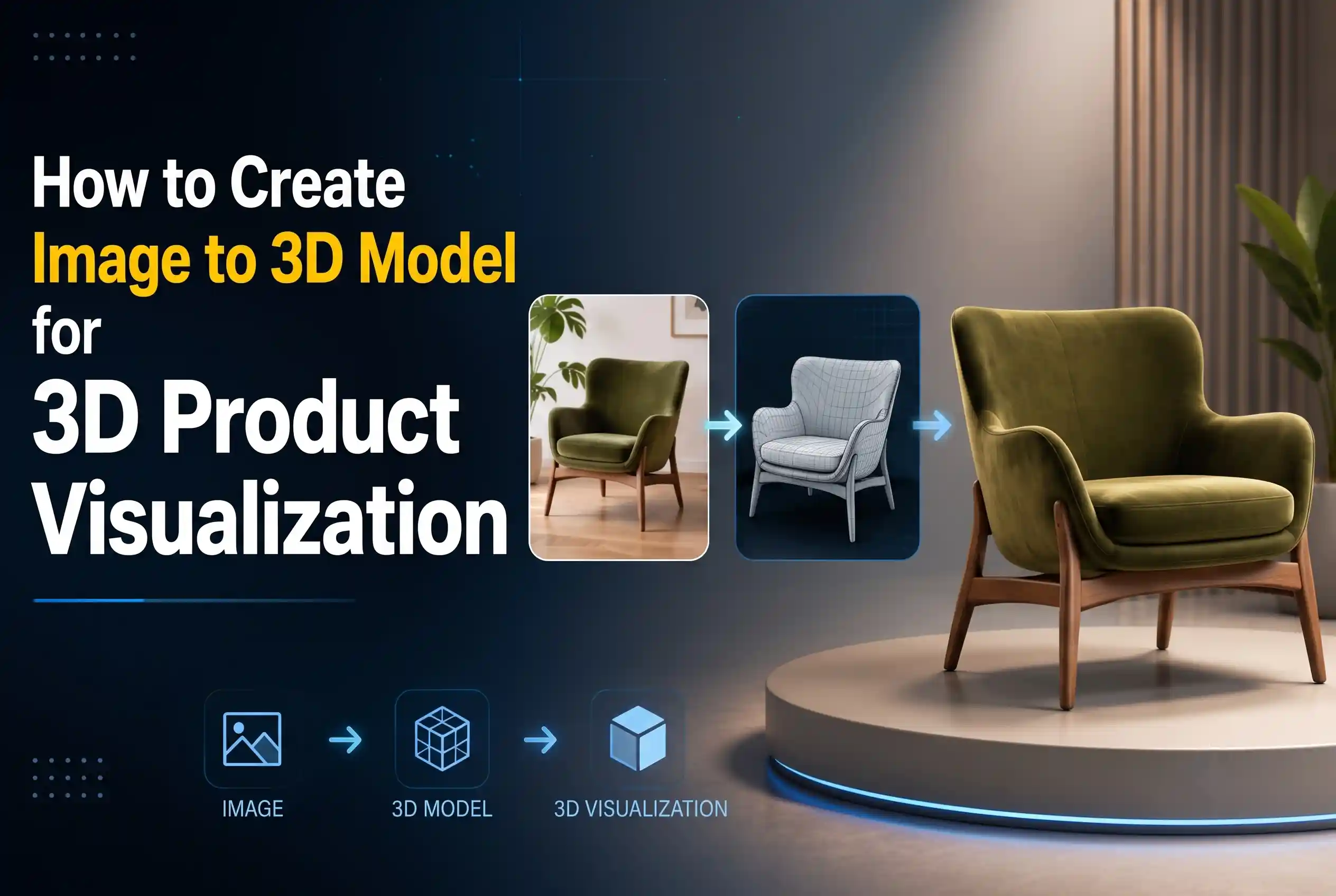 How to Convert Image to 3D Model for 3D Product Visualization