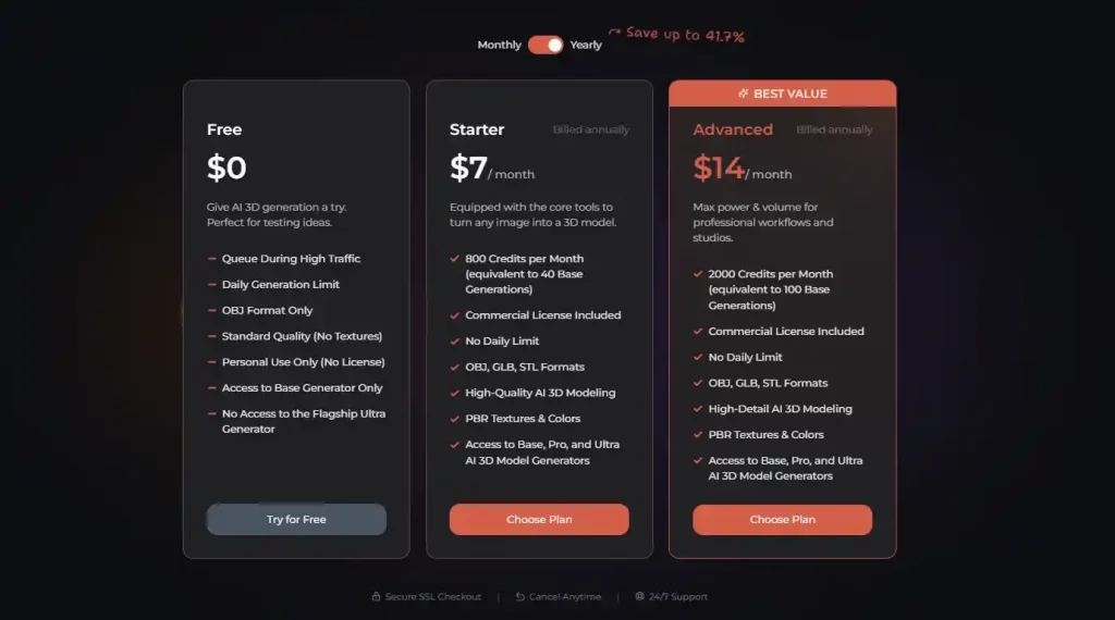 AI3DGen pricing list