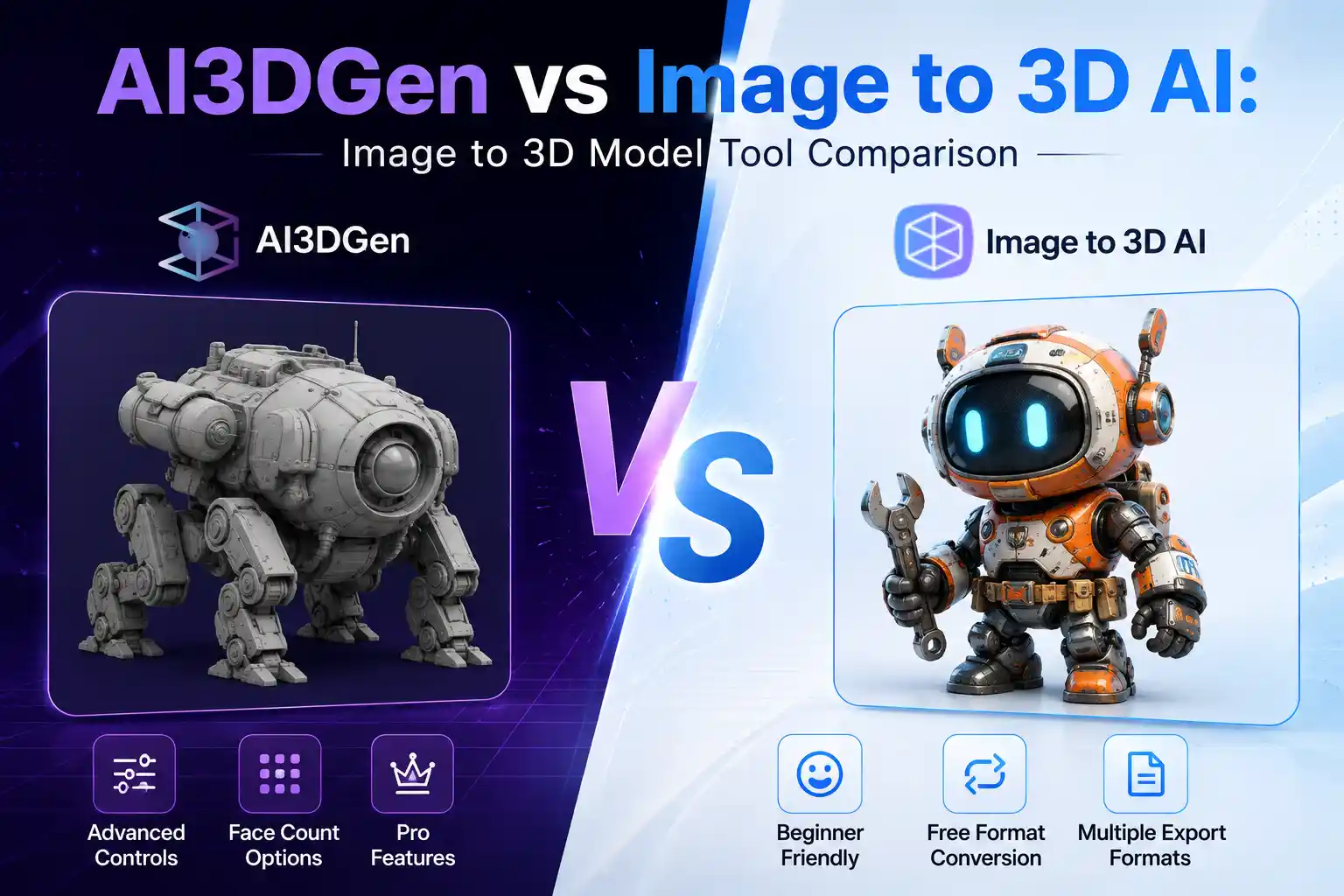 AI3DGen vs Image to 3D AI: Image to 3D Model Tool Comparison