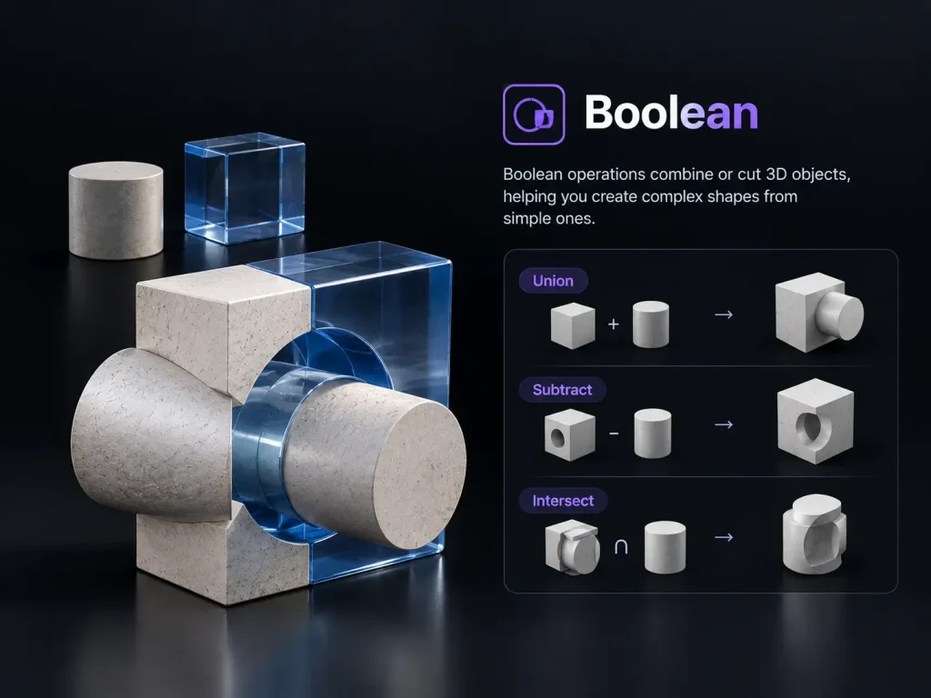 Boolean