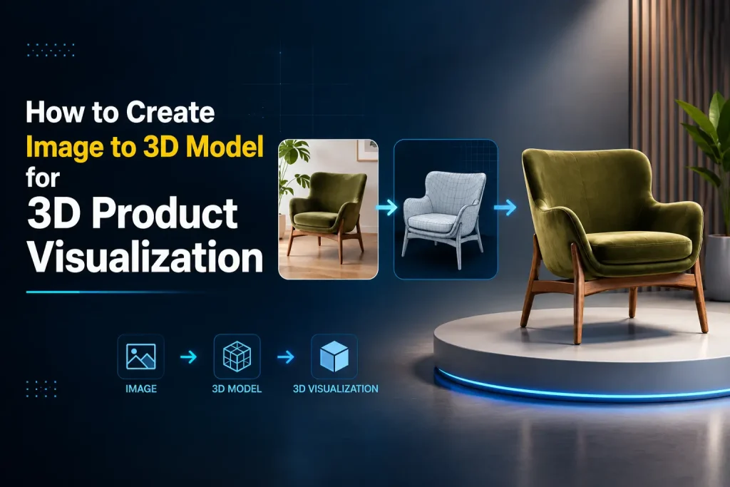 How to Convert Image to 3D Model for 3D Product Visualization
