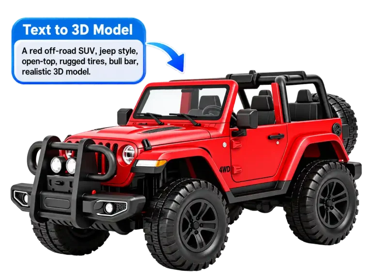 text to 3d model