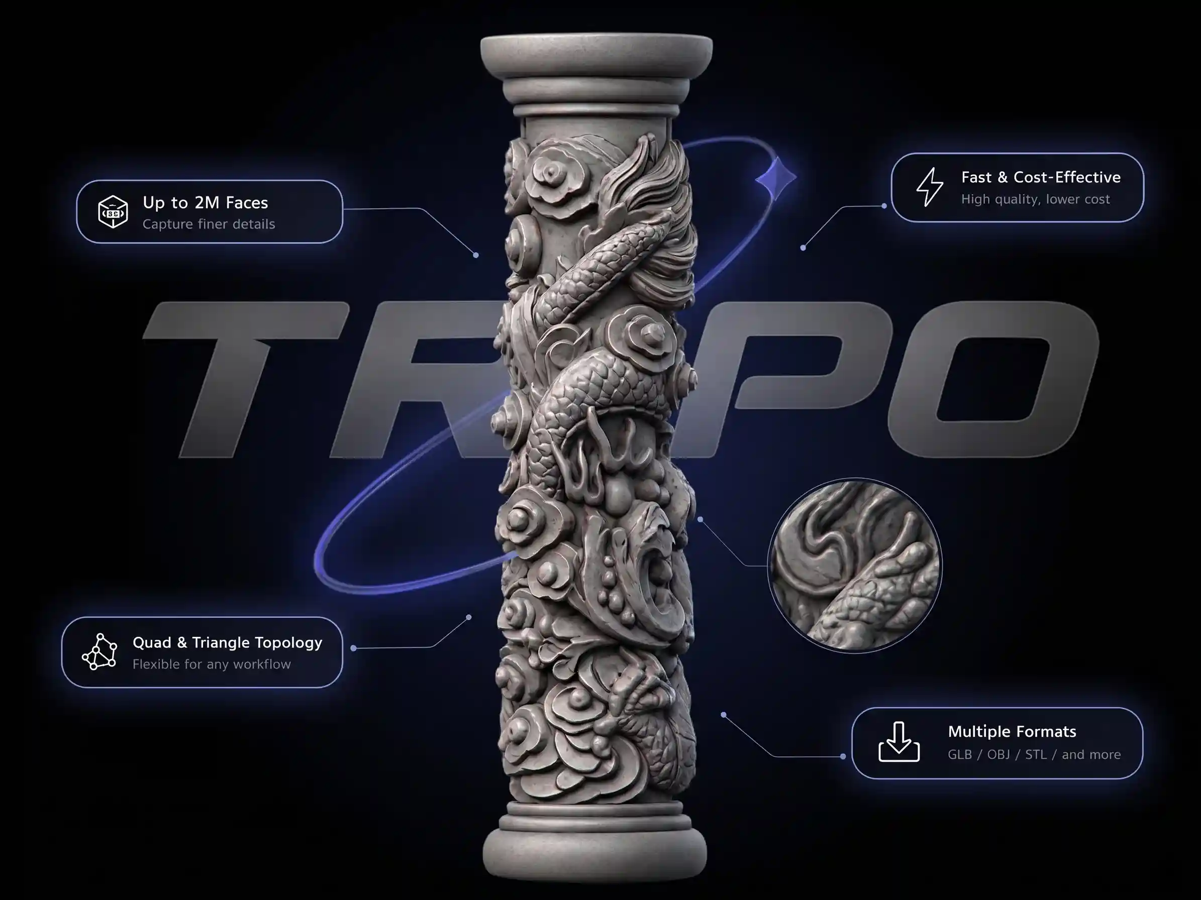 tripo 3d